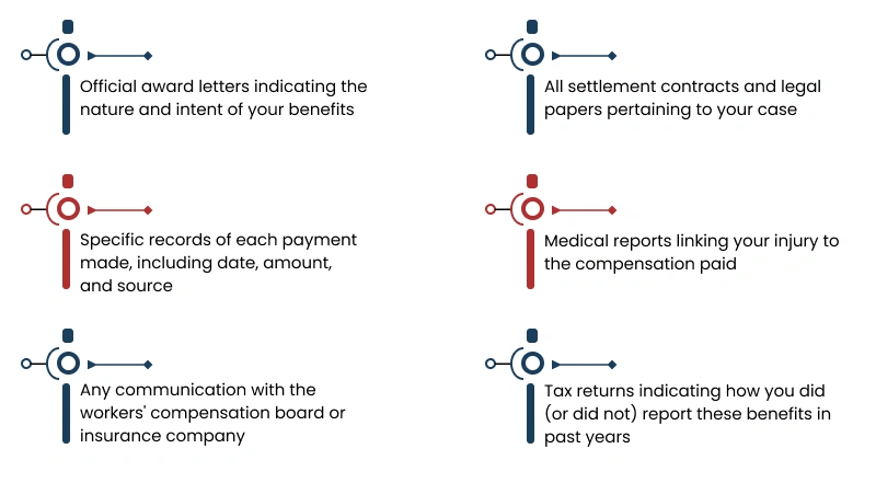 Documents You Should Keep for Tax Purposes 