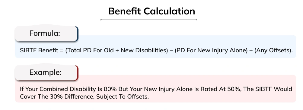 Benefit Calculation 