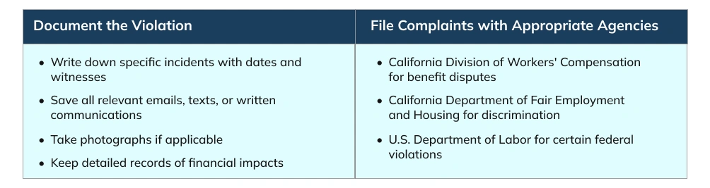 What to Do If Your Rights Are Violated