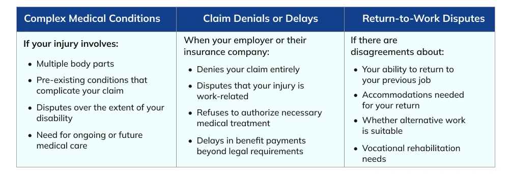 When Should You Contact Work Comp Attorneys? 